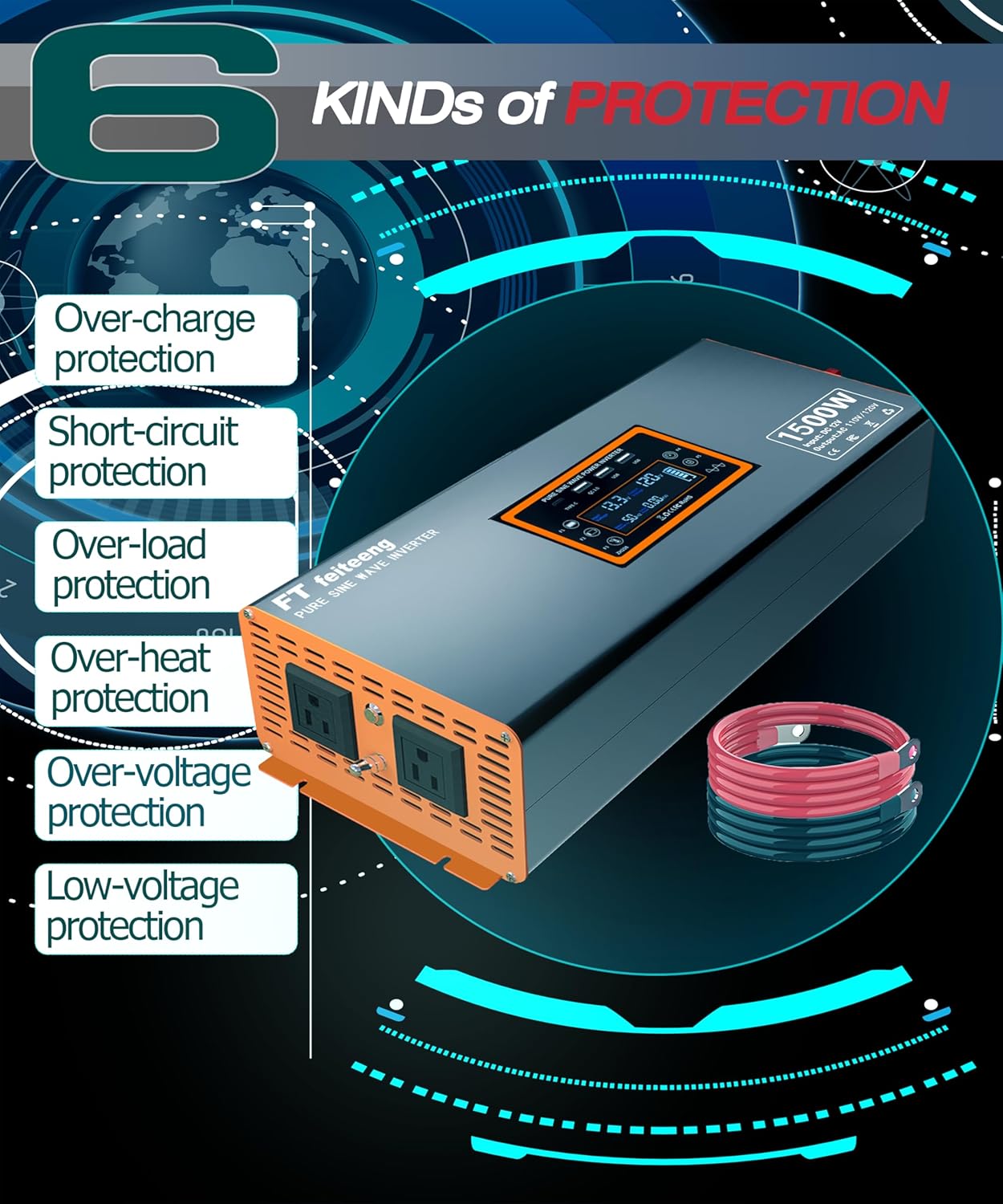 1500W Pure Sine Wave Inverter 12V to 120V AC, Solar Off-Grid & Outdoor Emergency Power, LCD Temp Control & Dual Fast Charger (RV/Truck/Camping)
