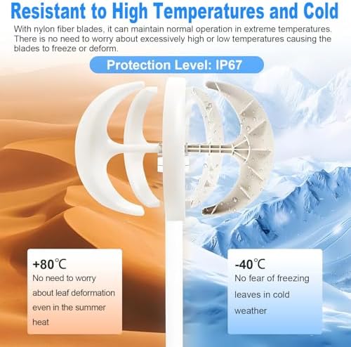 5-Blade Vertical Axis Wind Turbine Generator - 24V for Monitoring Equipment, Street Lighting, Ships & Offshore Platforms - Efficient Renewable Energy Solution