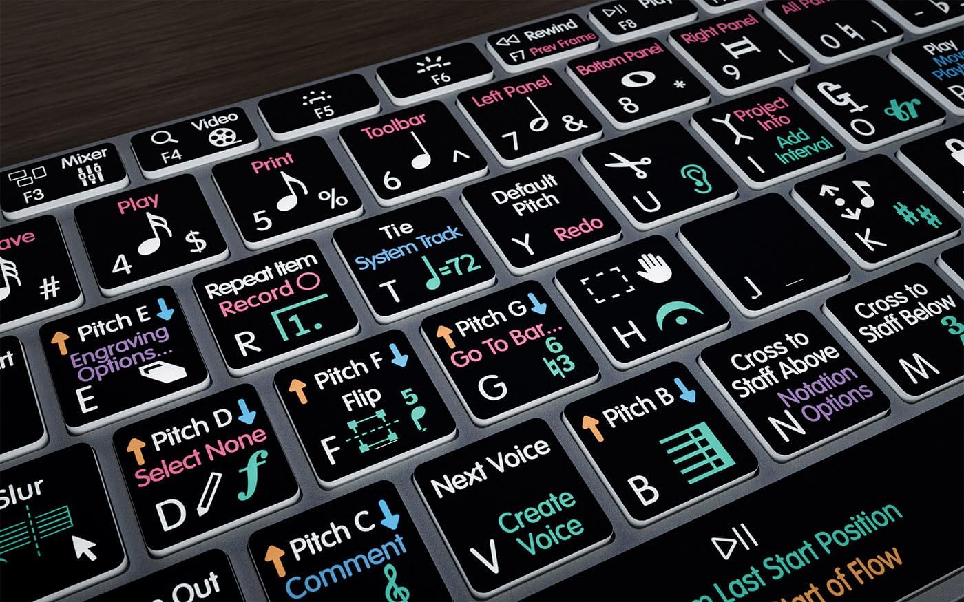 KB Covers - Dorico Backlit Pro Aluminum Keyboard - macOS - US | Music Composition & Notation | Music Scoring Shortcuts | Keyboard for Musicians & arrangers