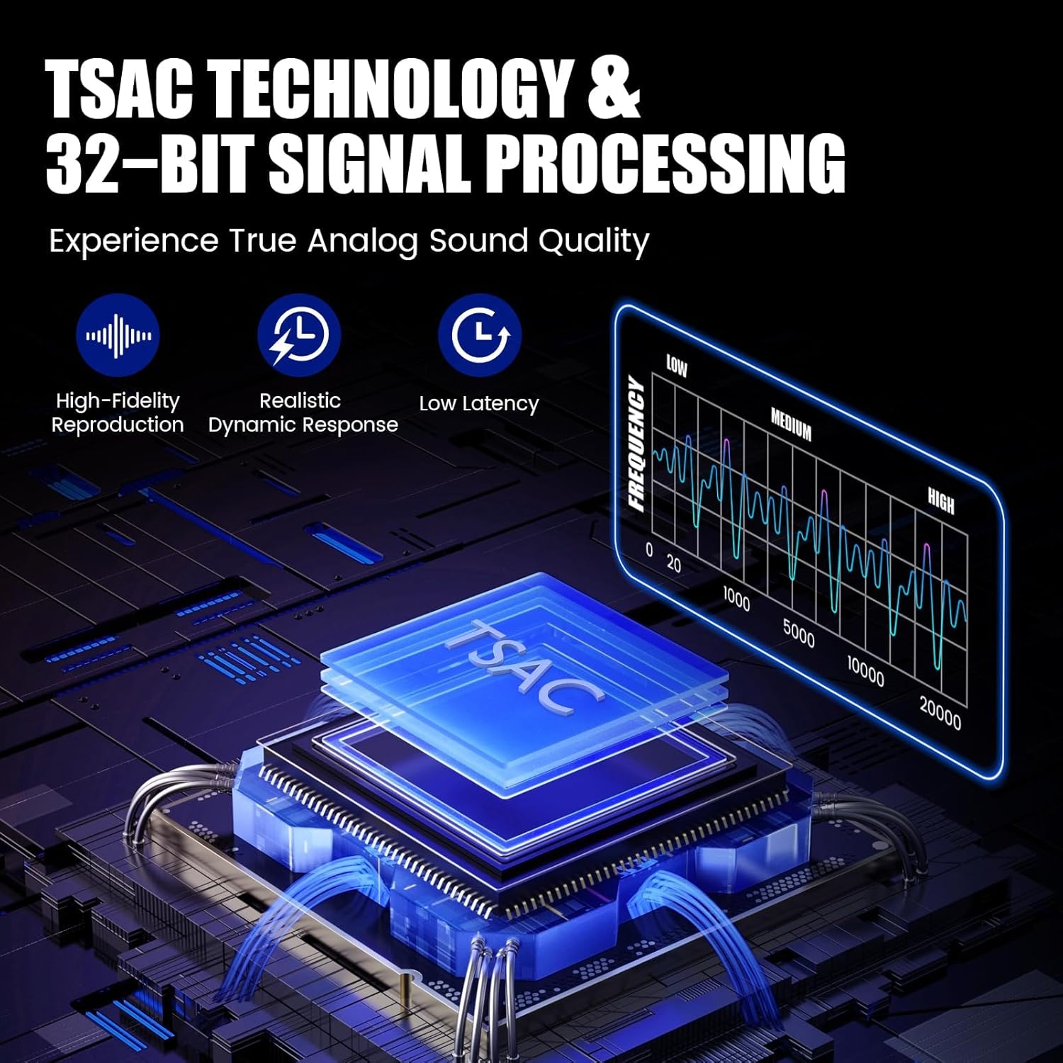 LIV-B01 Digital Piano Real Sampling, KMF-1 Multi Effects Guitar Pedal