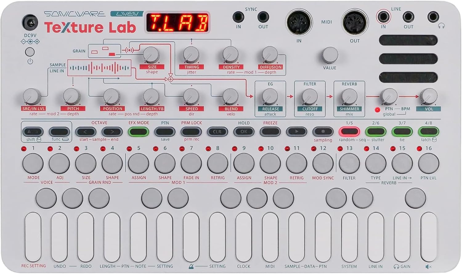 Sonicware LIVEN Texture Lab [Granular Synthesizer/Effects Processor] 4 voices - up to 64 grains, 6 Shimmer reverbs, 128-step sequencer with parameter locking, Battery-powered, Built-in speaker