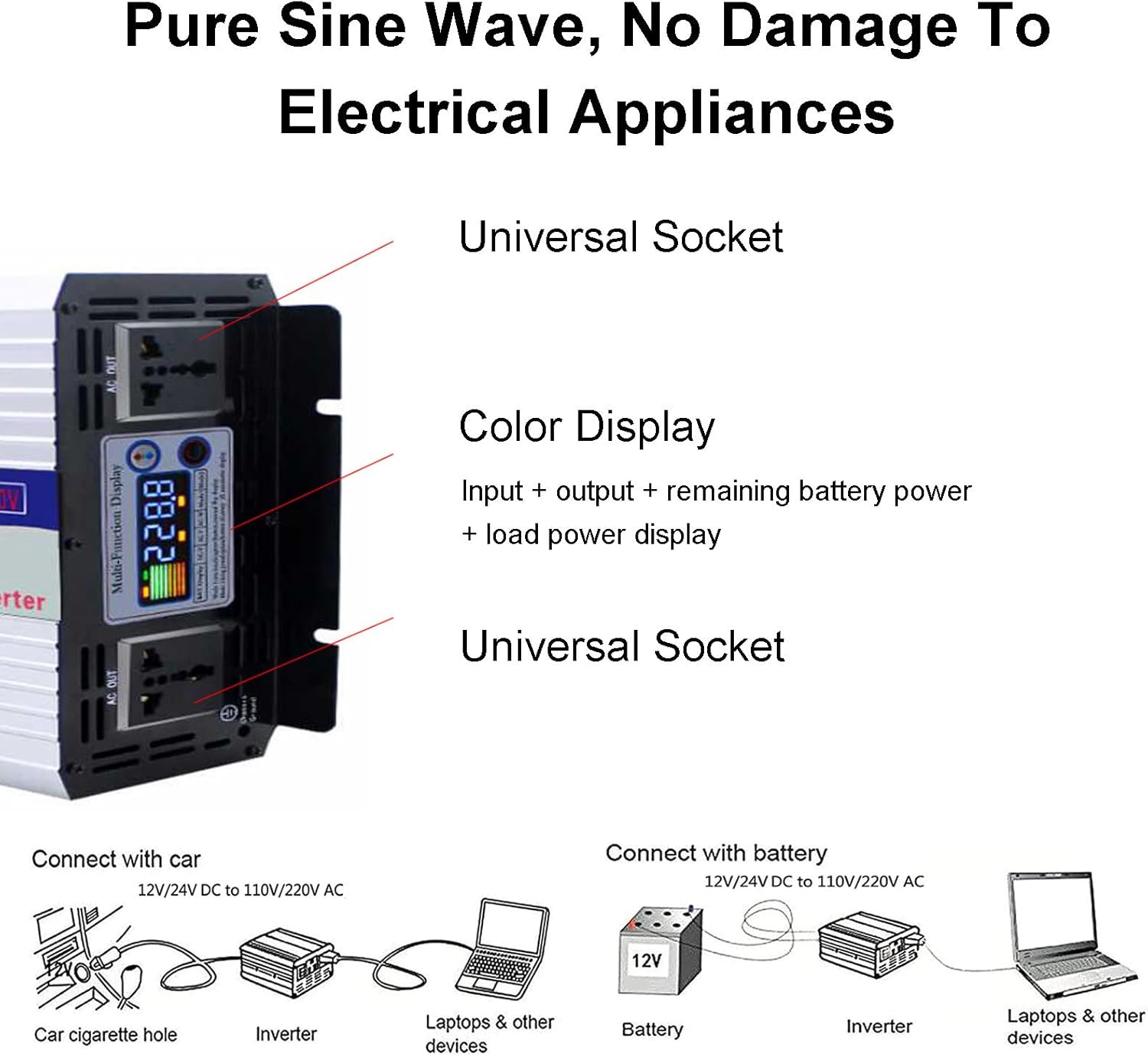6000W-8000W Pure Sine Wave Power Inverter, with Smart Color Screen + 2 Universal Sockets, DC (12V/24V/48/60V) to AC (110V/220V), Suitable for Caravan Camping Travel,8000W-24V