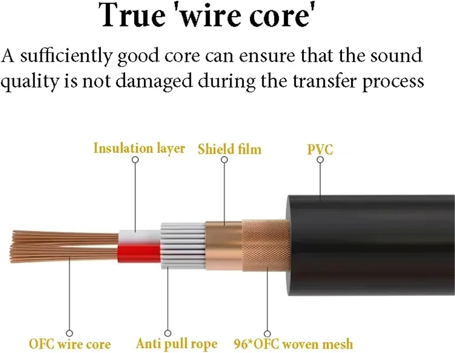 TRS 6.35 XLR Female to 6.5mm Female Audio Extension Cable 1 4 Inch Female Cannon Cord for Amplifier Effect Sound Card Speaker(XLR-M to 6.5-F,1m)