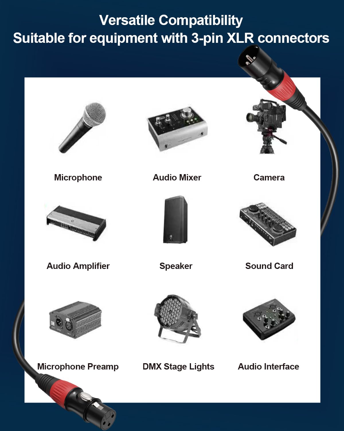 6 Pack 25ft Color-Coded XLR Cable (Male to Female), OFC Microphone Cord for Recording Mixer, Amplifier, Podcast, Stage & Studio Pro Audio Equipment