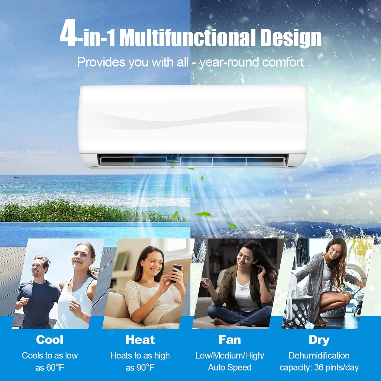 PETSITE 12000 BTU Mini Split Air Conditioner Pre-Charged Inverter Heat Pump System, 20 SEER2 115V Wall Mounted Ductless AC Unit Energy Saving with Installation Kit Cools Rooms up to 750 Sq. Ft, White