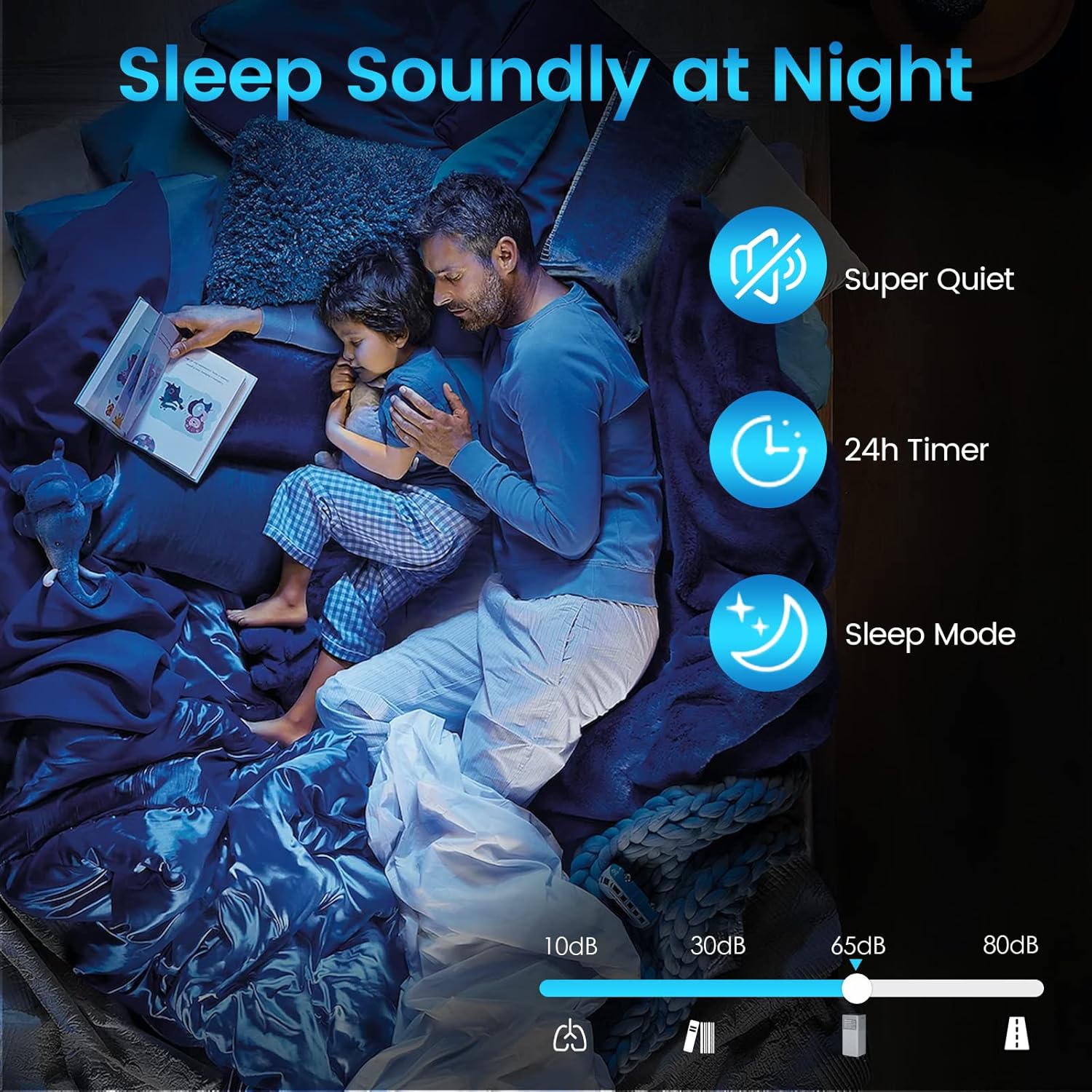 KOTEK Portable Air Conditioners, Air Conditioner for Rooms up to 230 Sq Ft, Ac Unit with Remote Control, 2 Speeds, 4 Modes, 24H Timer & Window Installation Kit for Home/Office/Dorms (Grey, 8000 BTU)