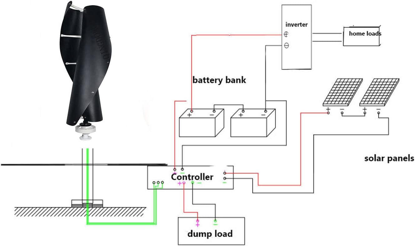 WANGYONGQI New Black Wind Turbine Generator, 1000W 12V 24V 48V Spiral Vertical Wind Turbine Magnetic Levitation Upright Wind Generator for Home Camping