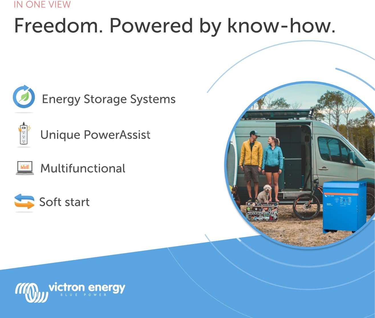Victron Energy Quattro 5000VA 12-Volt Pure Sine Wave Inverter and 220 amp Battery Charger