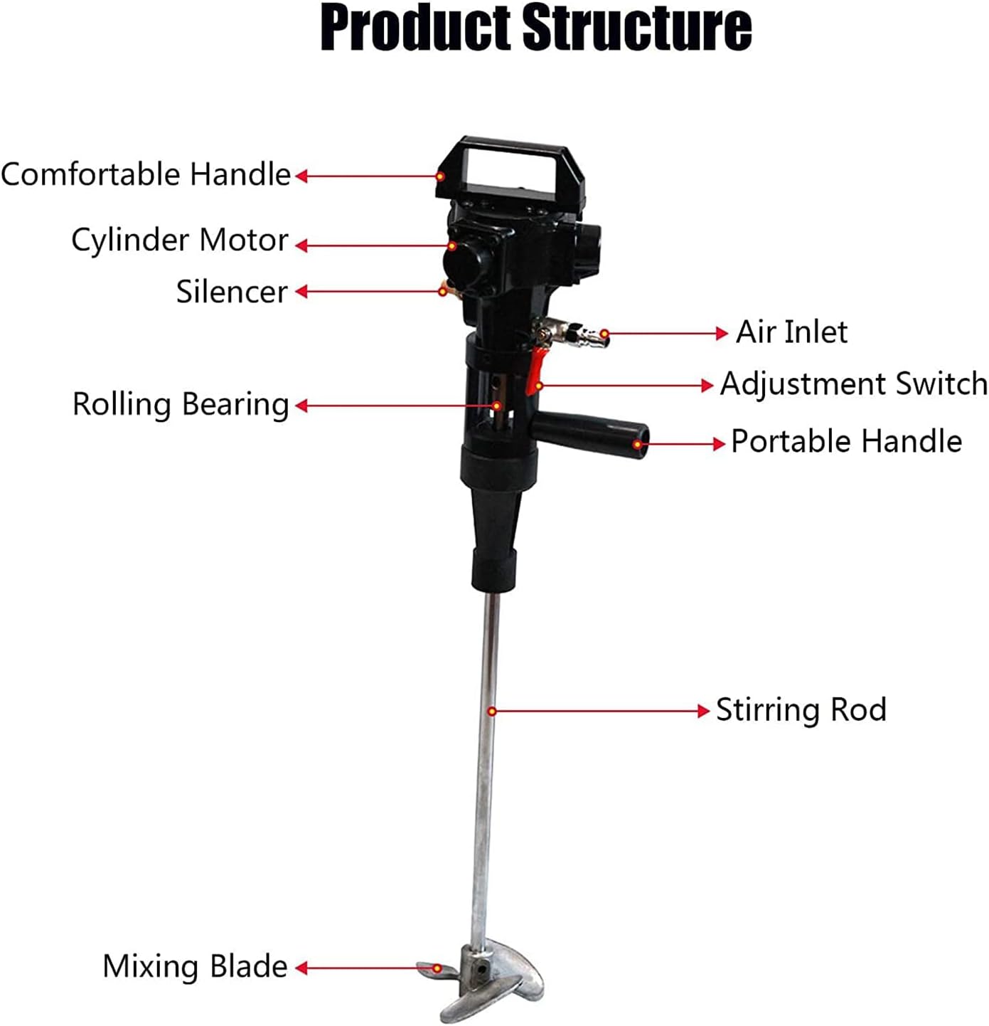 Pneumatic Paint Mixer Coating Pneumatic Mixer, Industrial Paint Mixer Machine, Multifunction Small Liquid Coating Agitator for Paint Mixing