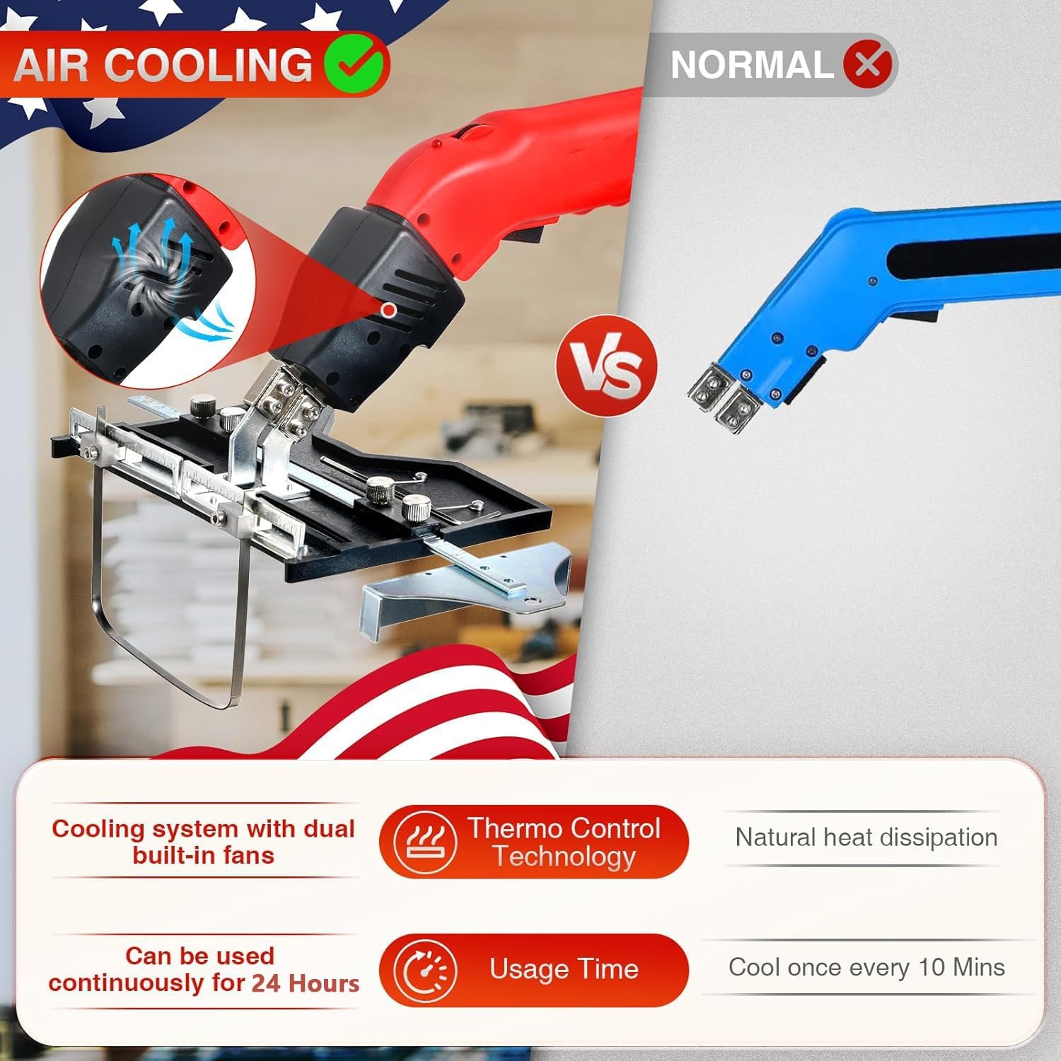 PeaxedHeartin Foam Cutter Tool,with Temperature Adjustment Knob,Maximum Temperature 500℃,5-8s Fast Heating,Dual Fan Cooling,Suitable for Cutting and Slotting of Foam/Pem/Sponge, Etc.