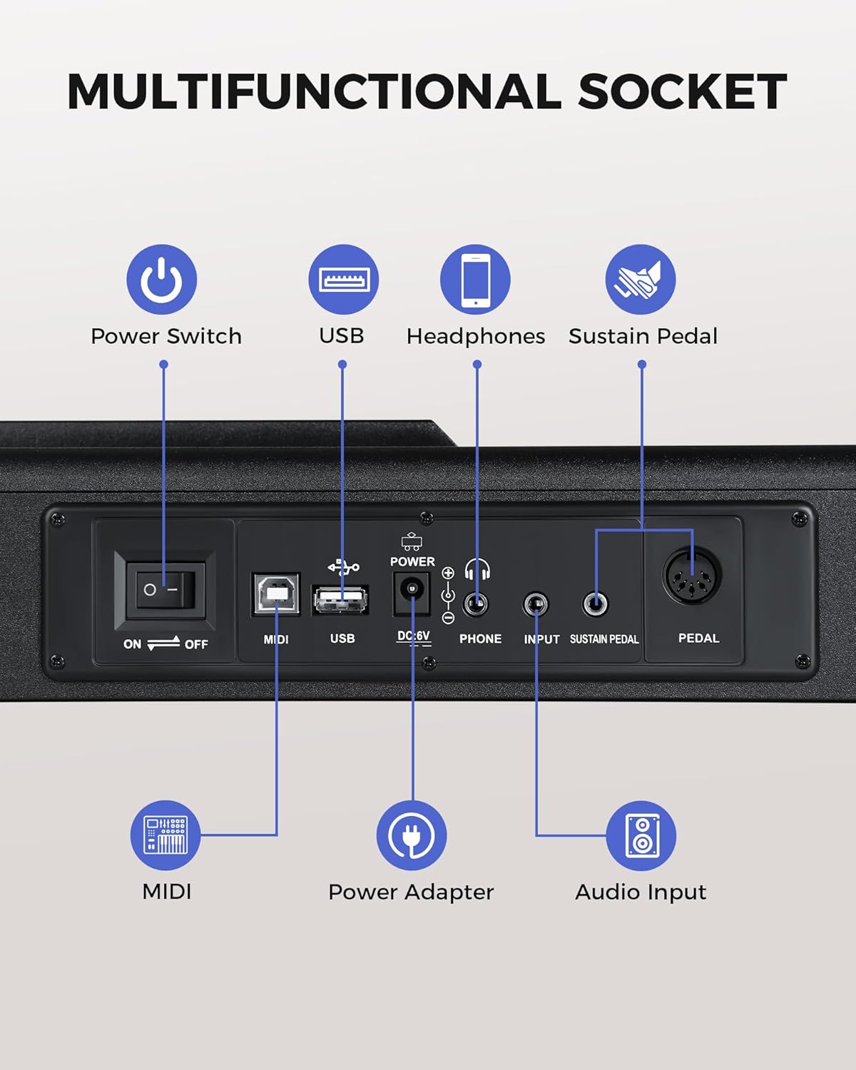 Fesley Semi-weighted Piano Keyboard 88 Keys with Stand, Full-Size Electric Keyboard Piano for Beginners,Portable 88 Key Keyboard with 900 Tones,700 rhythms,110 demo songs,USB-MIDI, FEP300X, Black