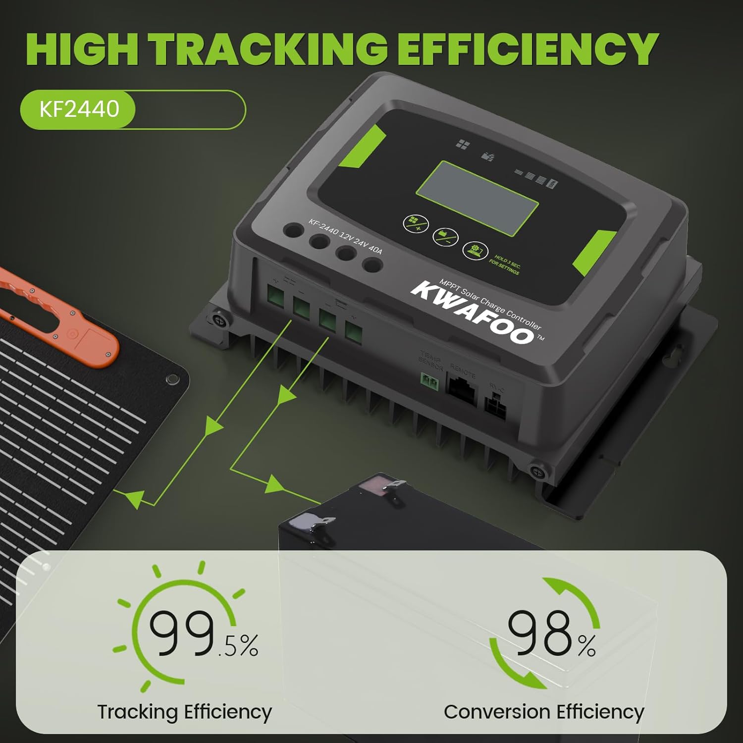 MPPT 100V 40A 12V/24V Auto Solar Charge Controller, Negative Ground, APP Control, Backlit LCD