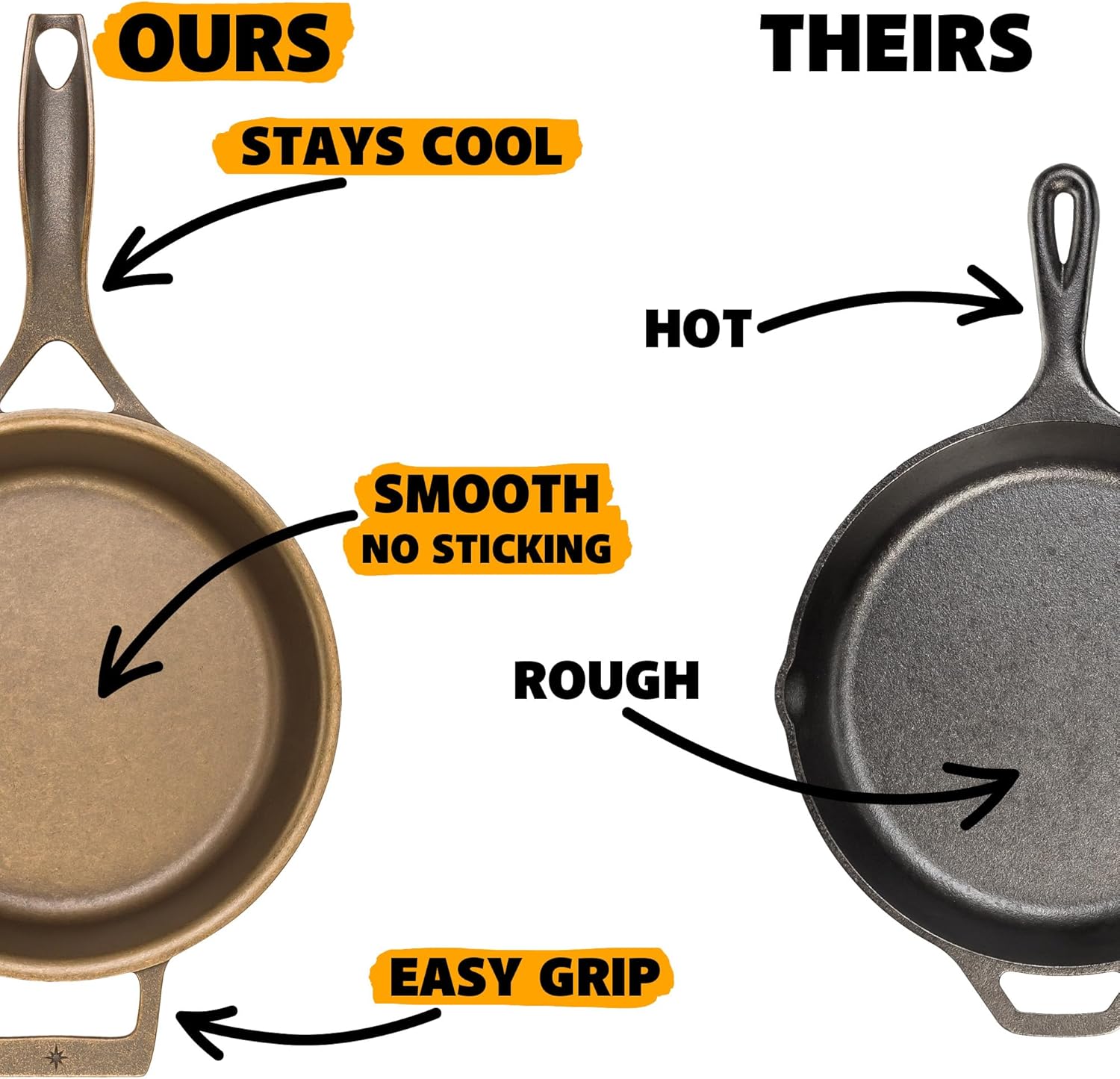 Stargazer 10.5-Inch Cast Iron Skillet | Made in USA, Seasoned, Premium Frying Pan for Grilling, Searing, Baking & More – Durable Cast Iron with Smooth Cooking Surface