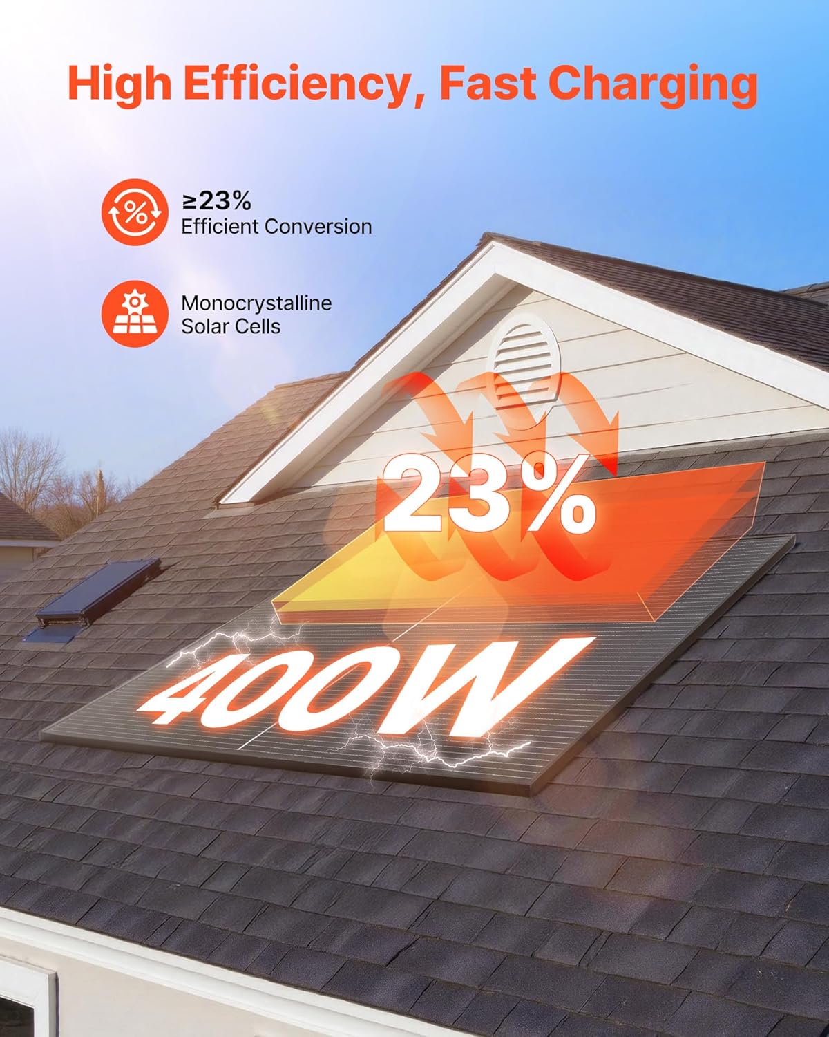 VEVOR 2PCS 400W Monocrystalline Solar Panels, 23% High-Efficiency Mono PV Module with Stable MC4 Output & Aluminum Frame, IP65 Waterproof Solar Panel for Car Boat RV Flat Rooftop Off-Grid Applications