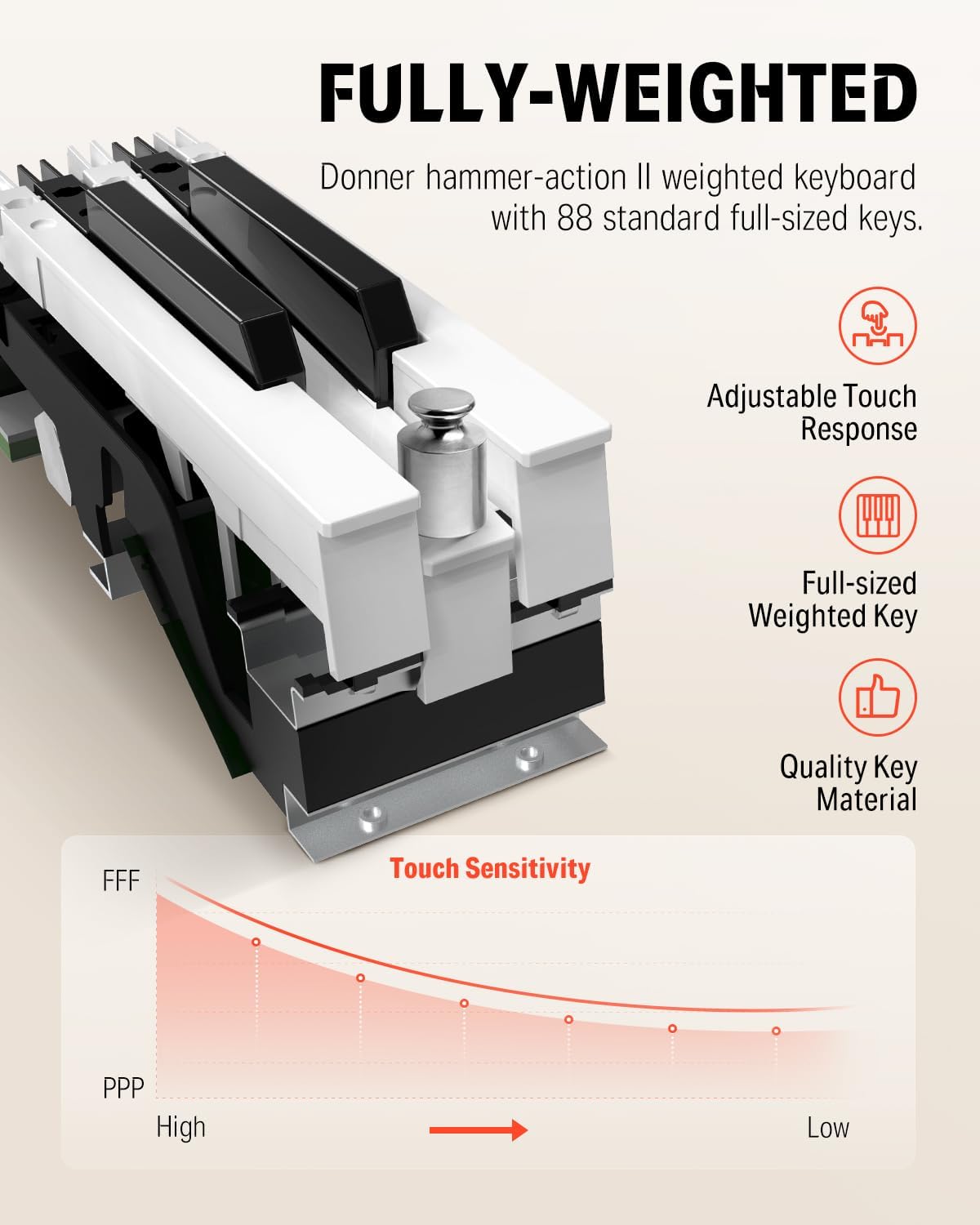 Donner DDP-80 Digital Piano+Donner Piano Bench DKB-300