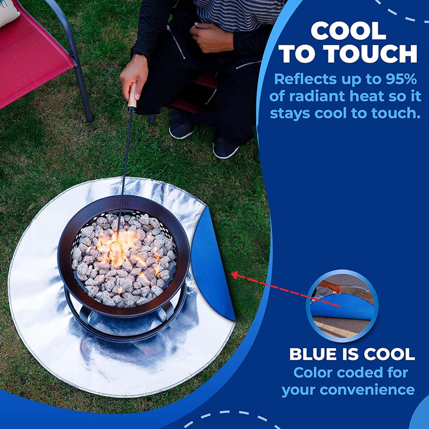 Fire Pit Mat, with Fireplace Poker, Blue Double-Sided Fire Pit Pad, Heat Resistant Grill Mat, for Deck, Patio, Grass - Under Grill Mat,36 inch