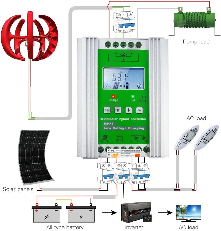 Wind Turbine Generator Kit, Low Speed 2M/S 12V 24V AC 400W Vertical Wind Turbine Generator Home Windmill Kit MPPT Controller for BOAD Light Battery for Hybrid Solar Wind System(White,12V)
