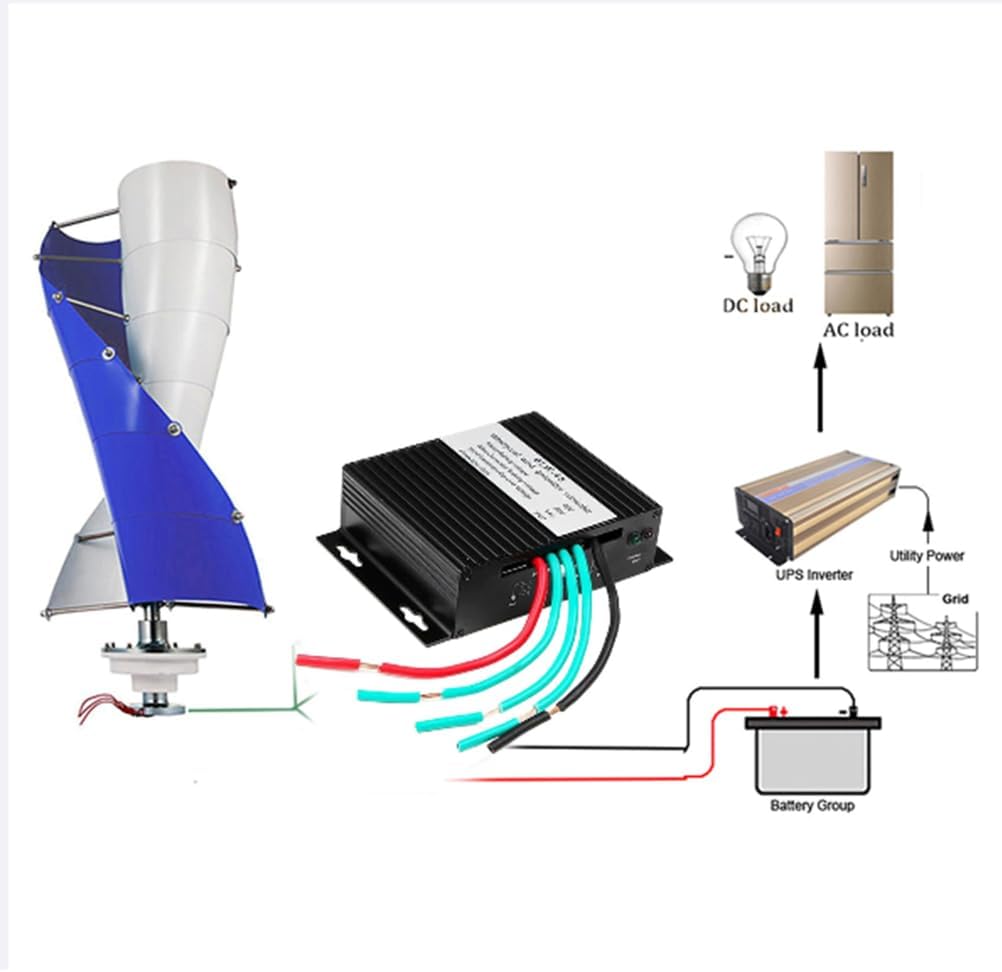 12V/24V/48V 12000W MPPT Wind Turbine Generator Controller 16A IP67 Waterproof Wind Generator Controller Auto Power Off Lighting