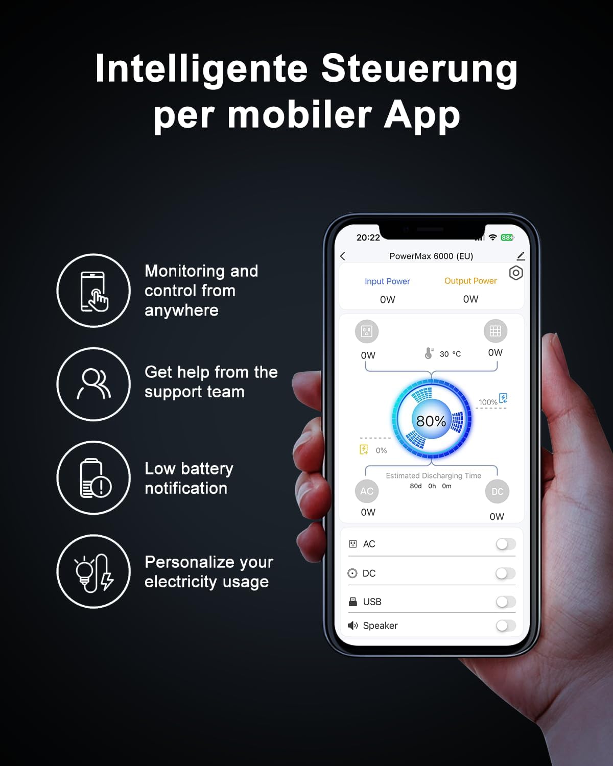 OSCAL PowerMax 6000 Solar Generator with 4x200W Solar Panel, 120V/240V 3600Wh Power Station 6000W AC Outlets (9000W Peak), 2200W AC Charging/2400W Solar Charging, Home Battery Backup for Emergency