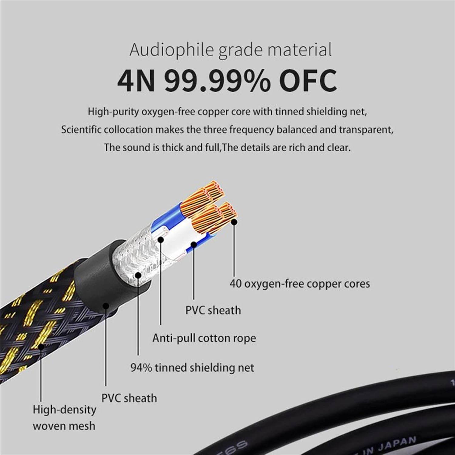 Guitar Cable Cable 6.5mm Output to 6.5mm Output for Microphone,Guitar,Amplifier,Player (Color : 1.5m)