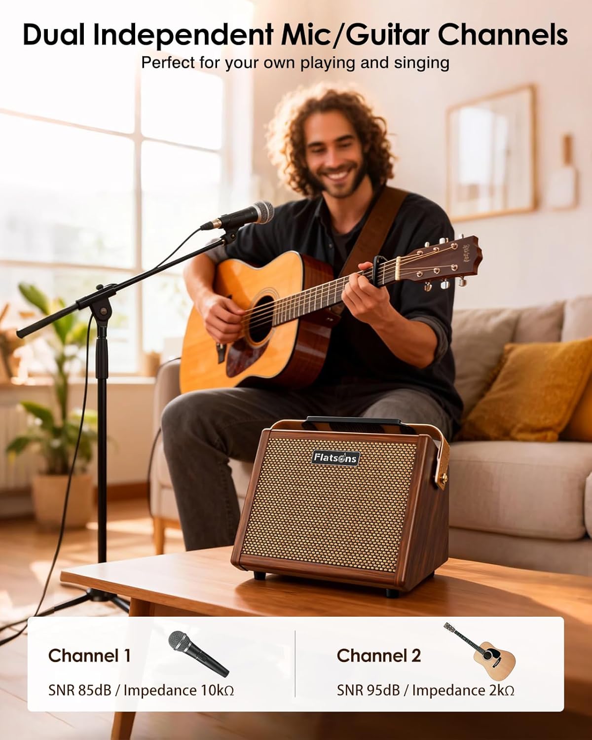 Crush20 Acoustic Guitar Amp, 20W Mic/Guitar Amplifier with Reverb, 2-Band EQ, Rechargeable 8H Battery Life, Advanced Dual-chip Wireless Portable Speaker for 6.35mm Microphone/Acoustic Guitars
