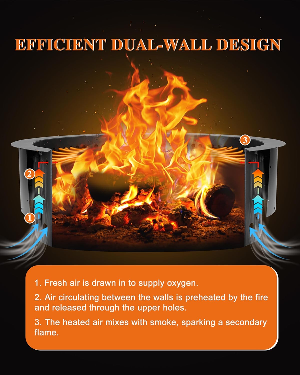 BPS Metal Fire Pit, 37 Inch Outer/30 Inch Inner Smokeless Double-Layer Outdoor Firepit for Backyard Wood Burning, Campfire