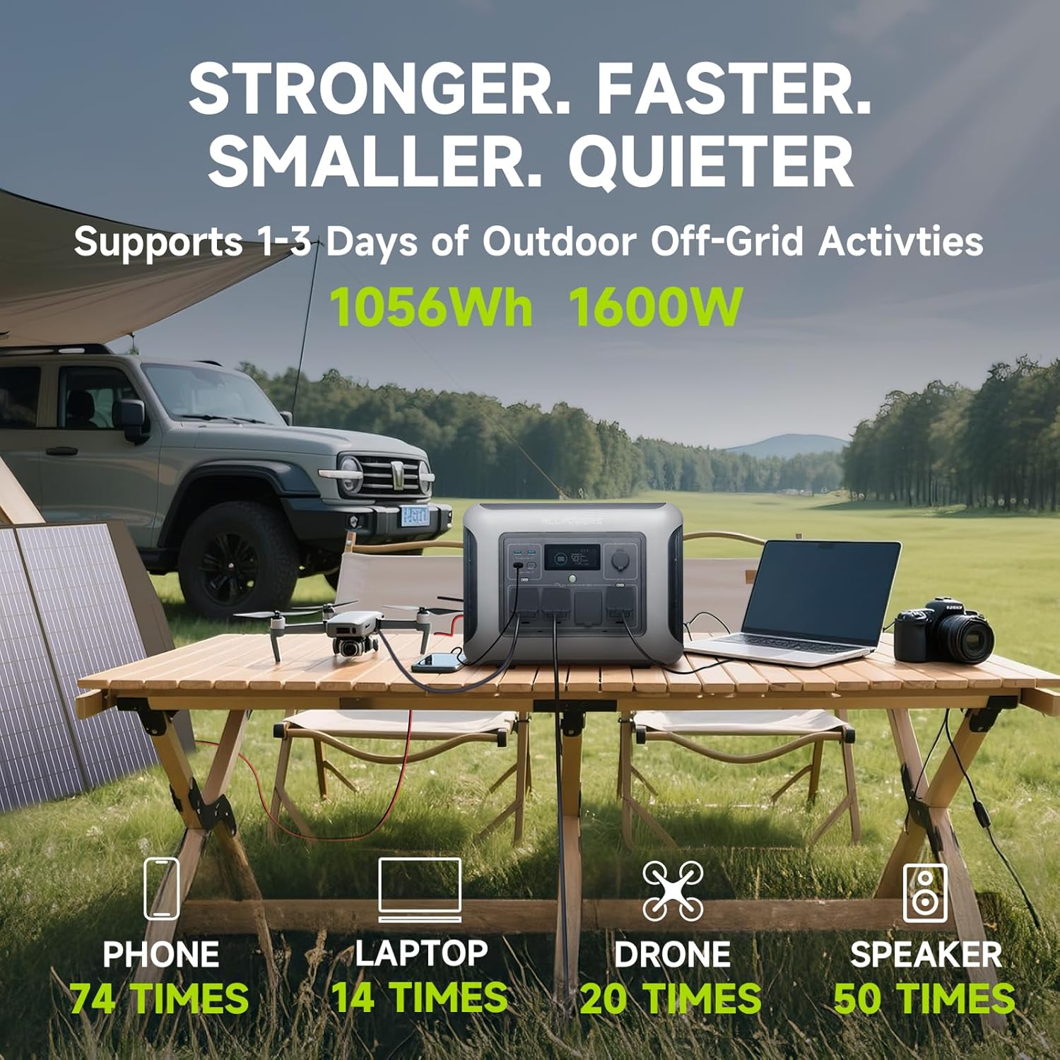 ALLPOWERS R1500 LITE Portable Power Station,1600W/1056Wh LiFePO4 Solar Generator, Solar Power with UPS Function, Fast Charging (R1500 LITE+SP027-100W)