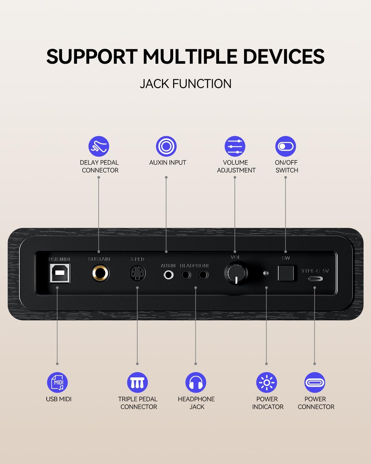 Rhymo 88 Keys Weighted Keyboard Piano, Full Size Hammer Action Digital Piano with Speakers, Wooden Upright Digital Piano, Electronic Piano Keyboard with Furniture Stand Suitable for Beginners