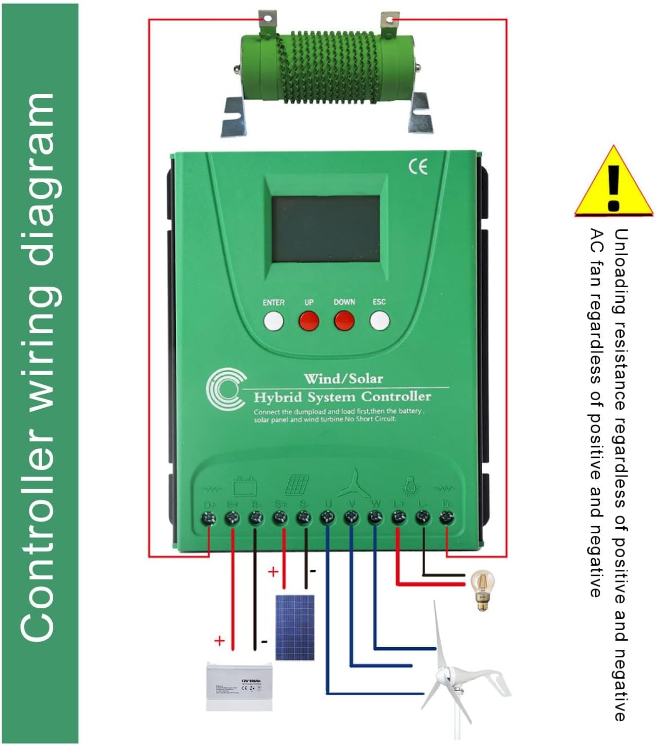 24V 48V Wind Solar Controller, MPPT Boost LCD Solar Energy Controller LCD Large Screen Digital Display(GPI48280)