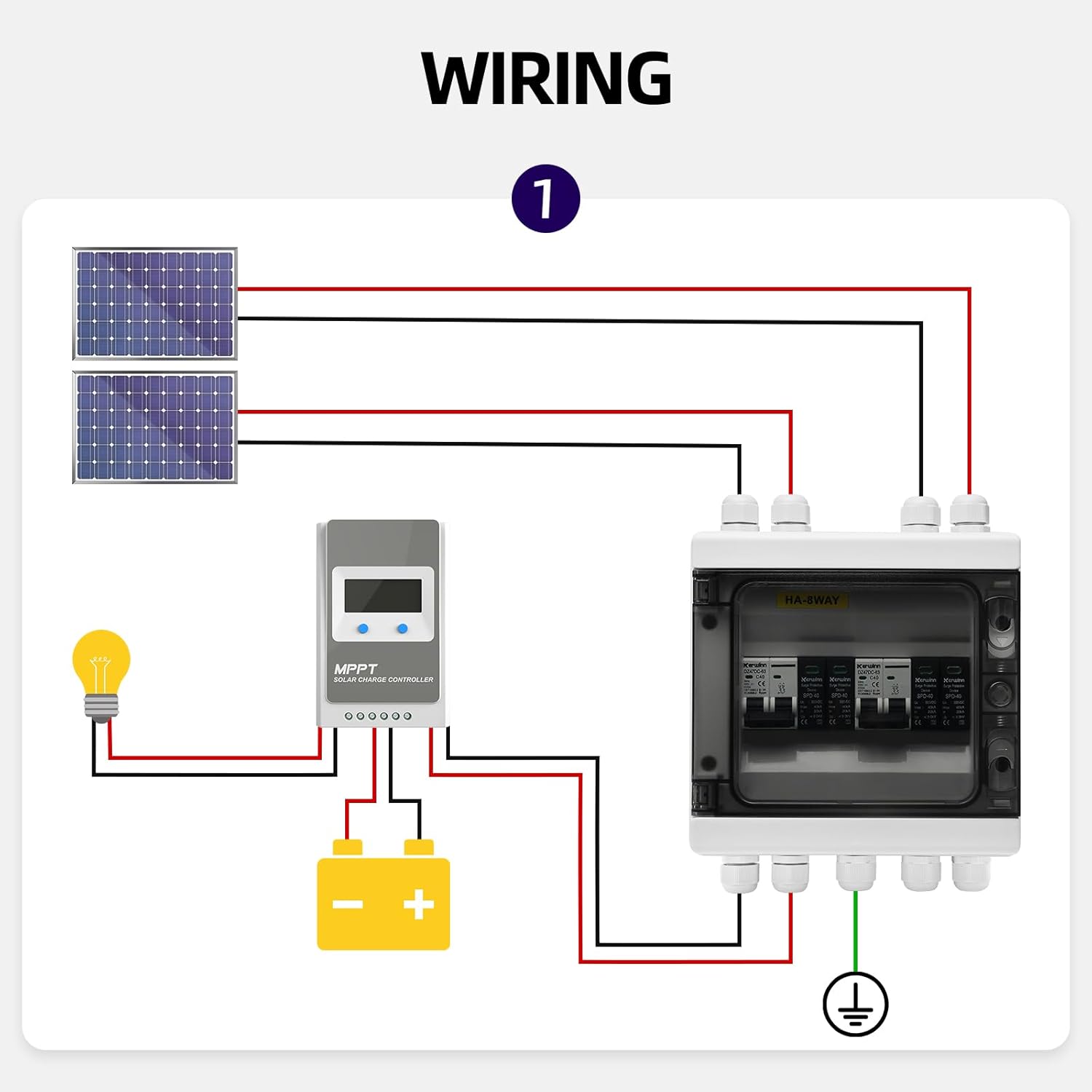 Solar Panel Disconnect Switch,40A 1000V RV Circuit Breaker Box with PV Surge Protector IP65 Waterproof 2 String 2 in 2 Out PV Combiner Box for Solar Panel