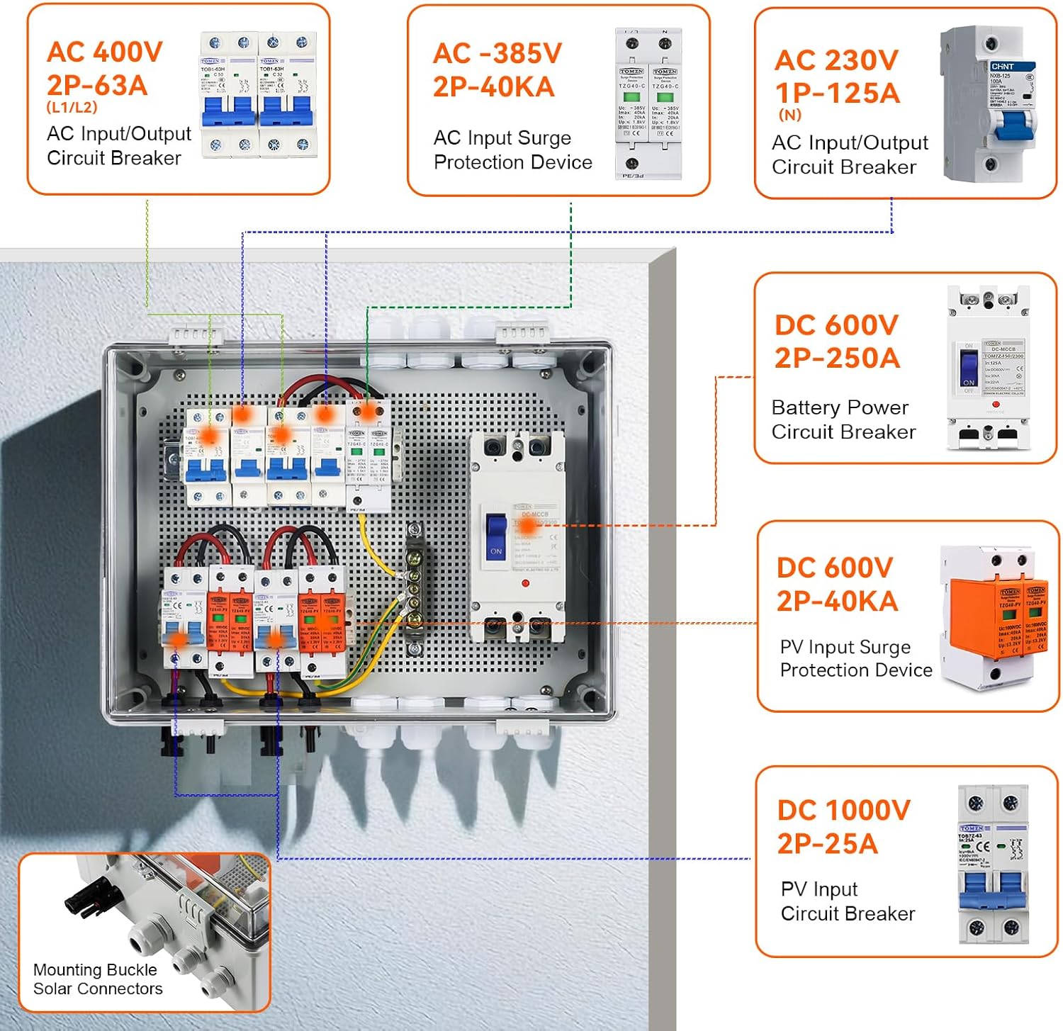 PV Combiner Box 2 String Solar Distribution Box with 25A, 250A DC Circuit Breakers, 63A,125A AC Circuit Breakers, and Surge Protection. Solar PV Breaker Box Perfect for 8K-10KW Solar Inverter Systems