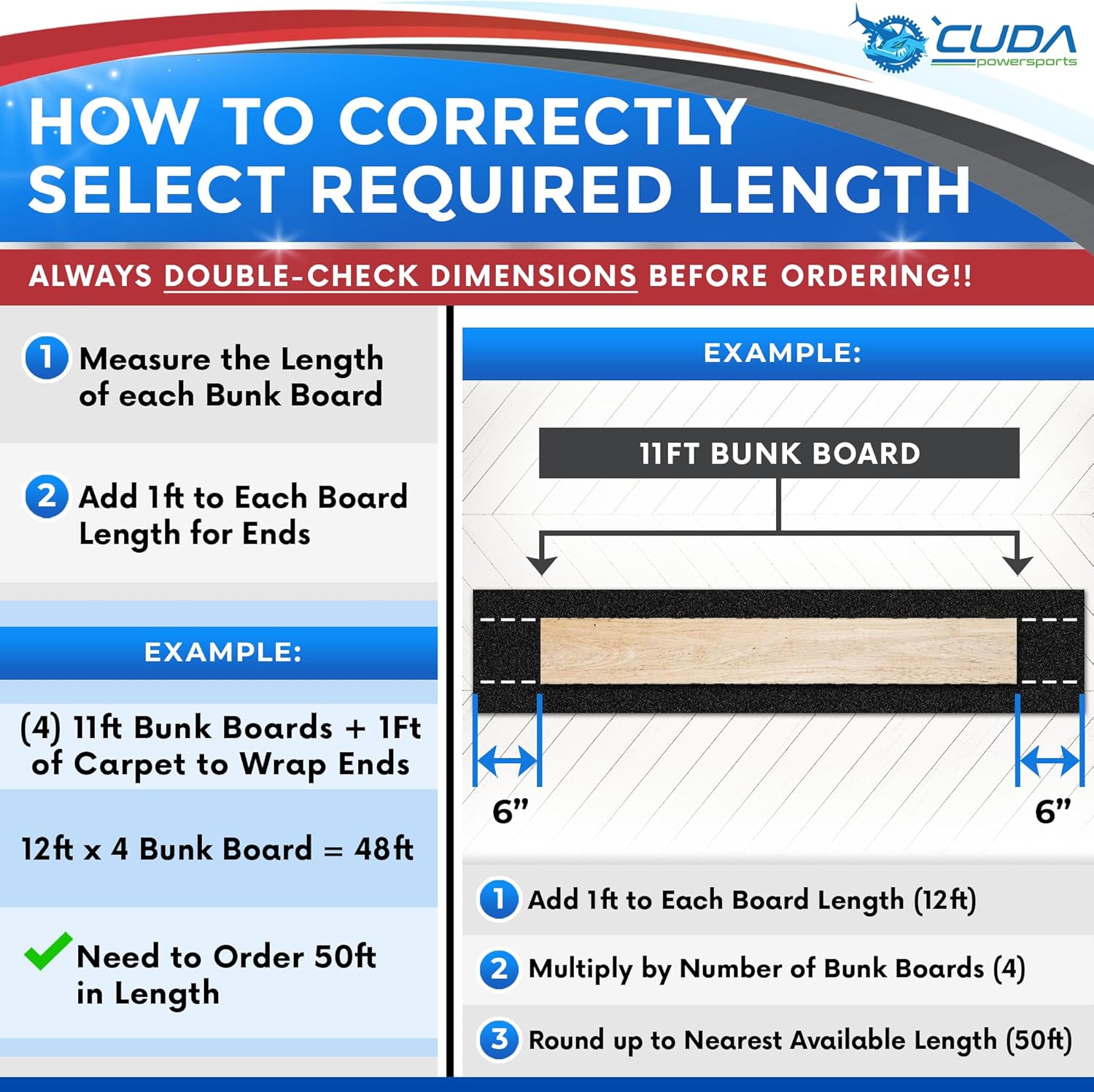 Cuda Boat Trailer Bunk Carpet 9 Inch Wide x 40ft-Premium Pontoon Trailer Bunk Carpet Marine Grade Parts Accessories Gray Grey Charcoal Lift Runners Covers Waterproof