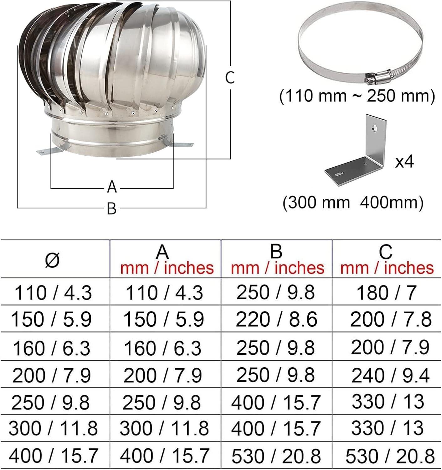 Roof Wind Turbines Cap Vent Round, Stainless Steel Exhaust Cap Roof Flue Vent 15.7