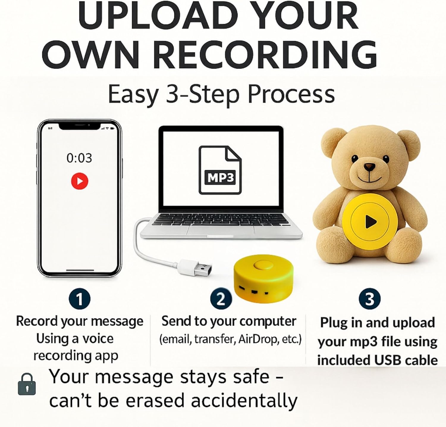 RediTech Go™ Yellow Recordable Voice Modules – 100 Pack – 4-Minute Audio Playback – Upload MP3 Files – for Plush Toys, Crafts, Pillows & Keepsakes – Batteries Included