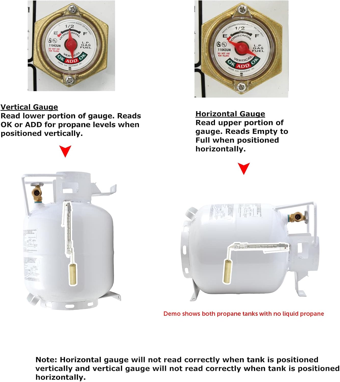 Flame King YSN201HZL 20-LB Steel Horizontal Propane Tank Cylinder for Fire Tables, Fire Pits, Patio Heaters, Barbeques, RVs, and Truck Campers