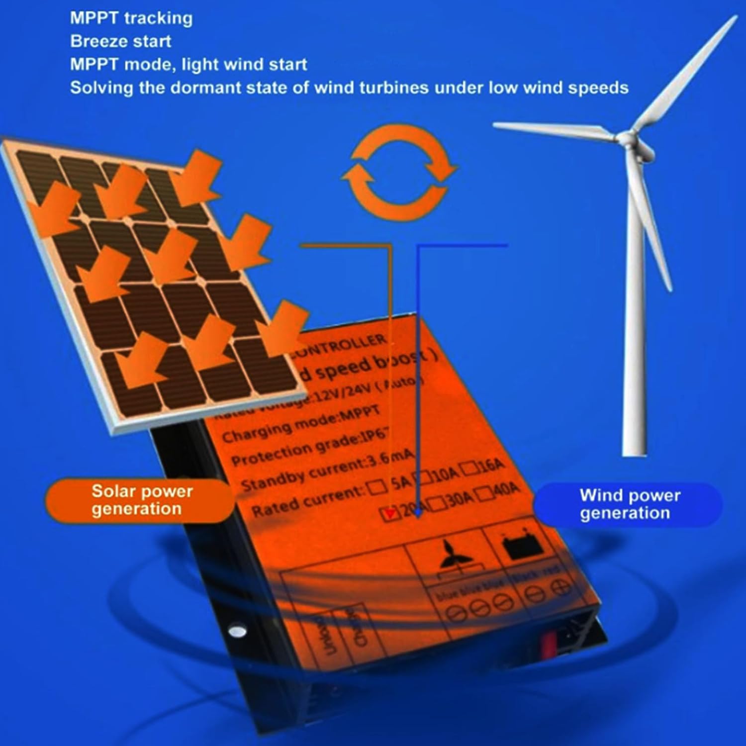 48v, Wind Turbine Controller, 10000W 12V/24V Auto Match 48V, 10A-40A Wind Turbine and Battery Regulator IP67 Waterproof Suitable for Wind Generator