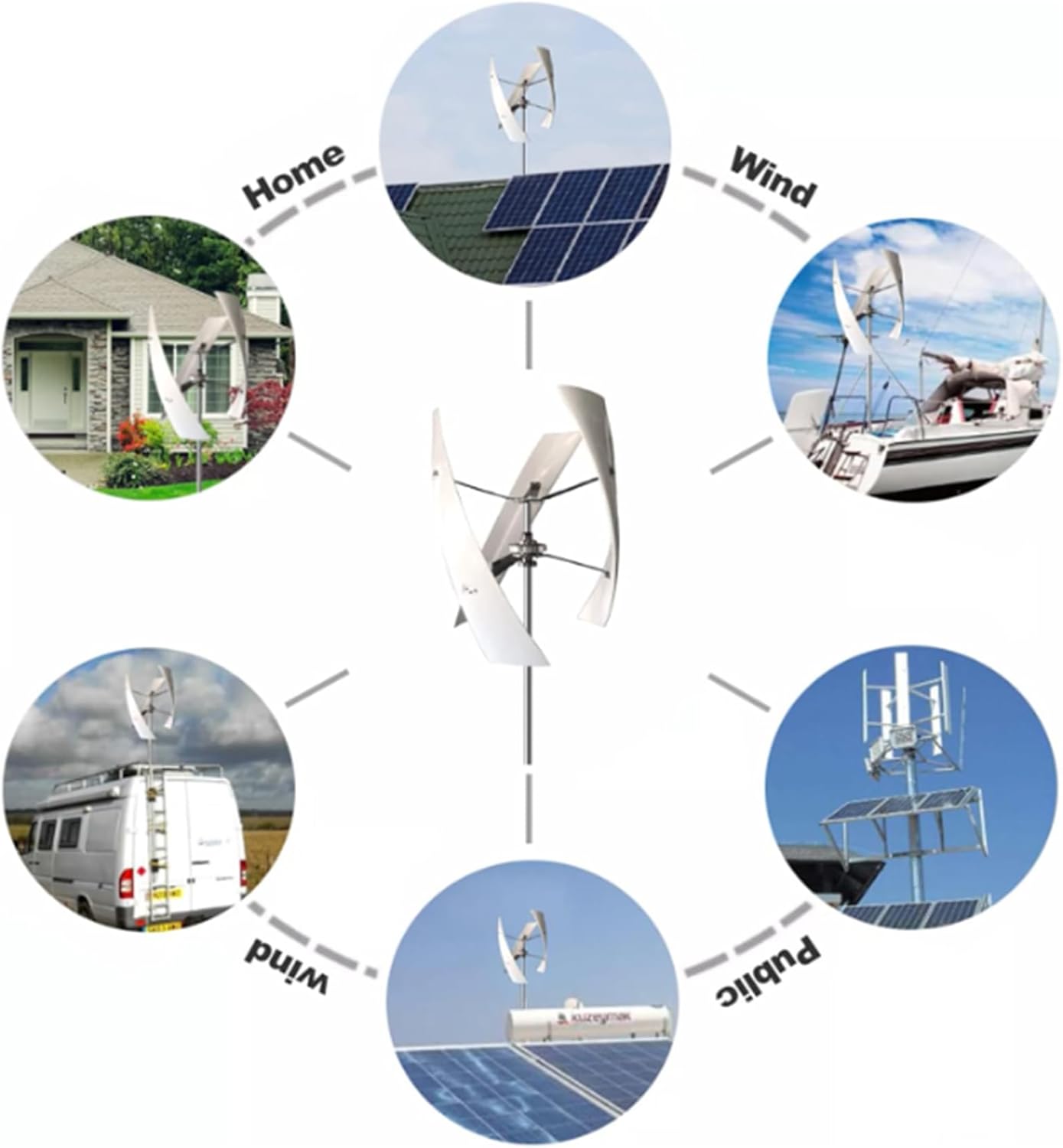 24v,BAOJUHUIKANG Portable Wind Turbines, with Controller And 3 Blades No Noise Vertical Magnetic Wind Generator,9000W 12V 24V 48Vsuitable for Streets/Gardens/Farms(White)