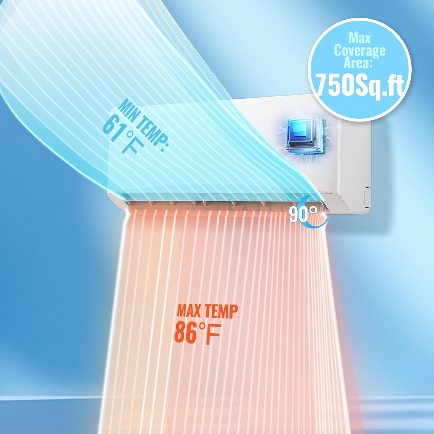 12000 BTU Mini Split Air Conditioner/Heater with Heat Pump 17 SEER2 115V Split AC Unit, Max Coverage Area Up to 750 Sq. Ft, Remote Control, Multiple Modes White