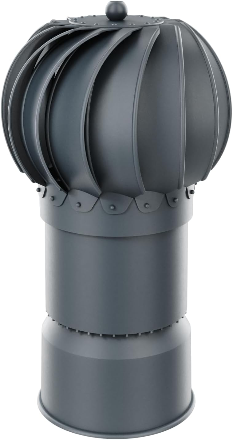 ROOFIVENT IVENT Turbo 6 inch Round Wind Turbine Cowl with Attached Unique Condensation Drainage System/Graphite/Polypropylene/High Performance Turbine with Built in Spirit Level