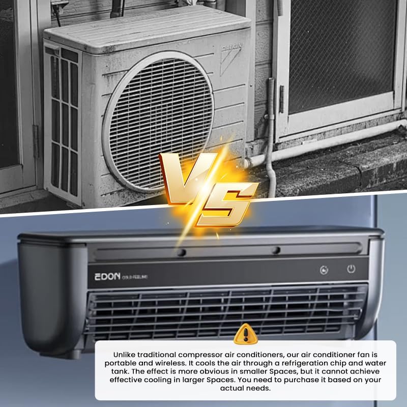 2025 Upgraded Mini Portable Wireless Air Conditioner Fan|3 Wind Modes for Cooling|15W 6000mAh Wall Mounted AC with Remote Control|10 dB Quiet for Home, Camping, Bedroom, Kitchen (1, White)