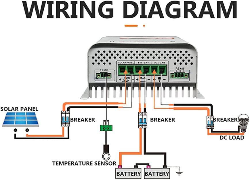 Sunnysky MPPT Solar Charge Controller 100A 12V/24V/48V Auto&Smart Solar Panel Regulator Max 150V PV Input 5600Watt Power with Intelligent LCD Display for Lead-Acid Gel Lithium Battery