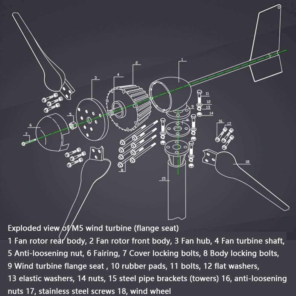 CAJUCA 5000W Wind Turbine Generator Kit Household Permanent Magnet Small Wind Power Generator with Controller Windmill for Wind Solar Hybrid System
