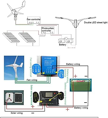 Wind Turbine Generator, 8 Blades Wind Power Machine, 4000W Low Vibration Wind Power Generator Kit Special Stator Designs Electromagnetic Braking