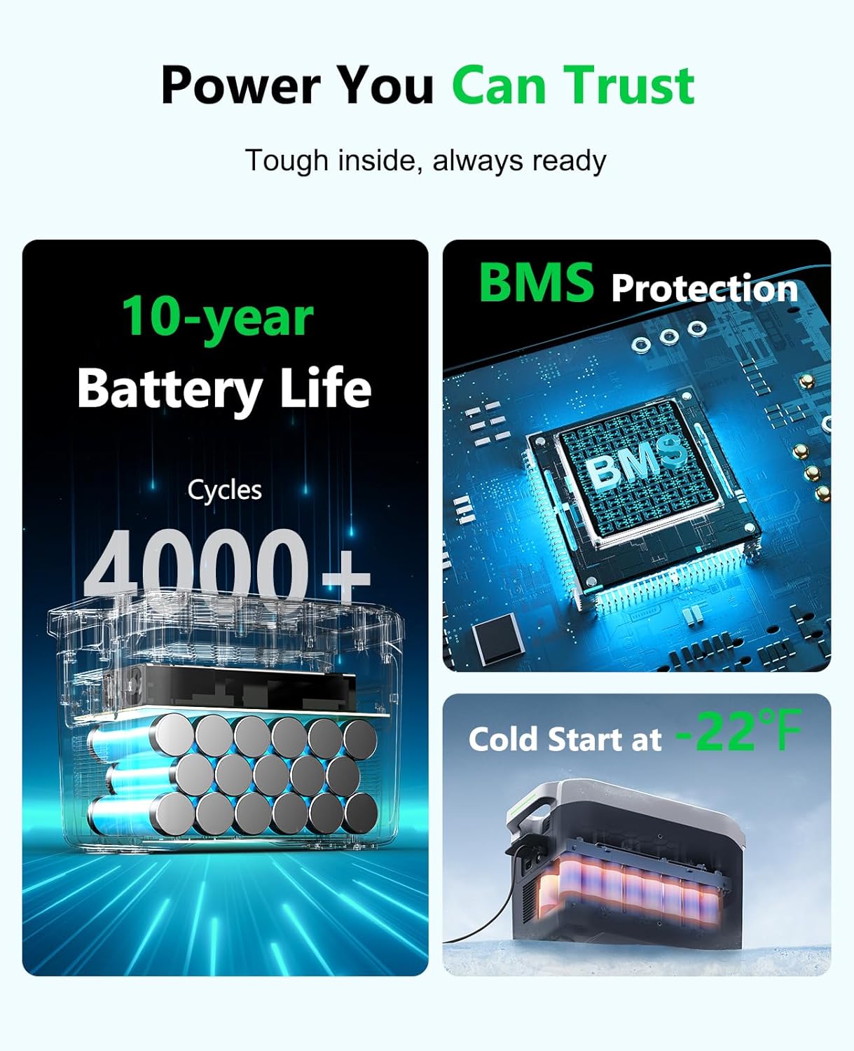 GROWATT Portable Power Station ，INFINITY 2000 Black Electric Solar Generator，2048Wh LifePO4 Battery,2400W AC Output for Home Use, Outdoor Camping, RVs and Emergency Backup(Solar Panel Optional)