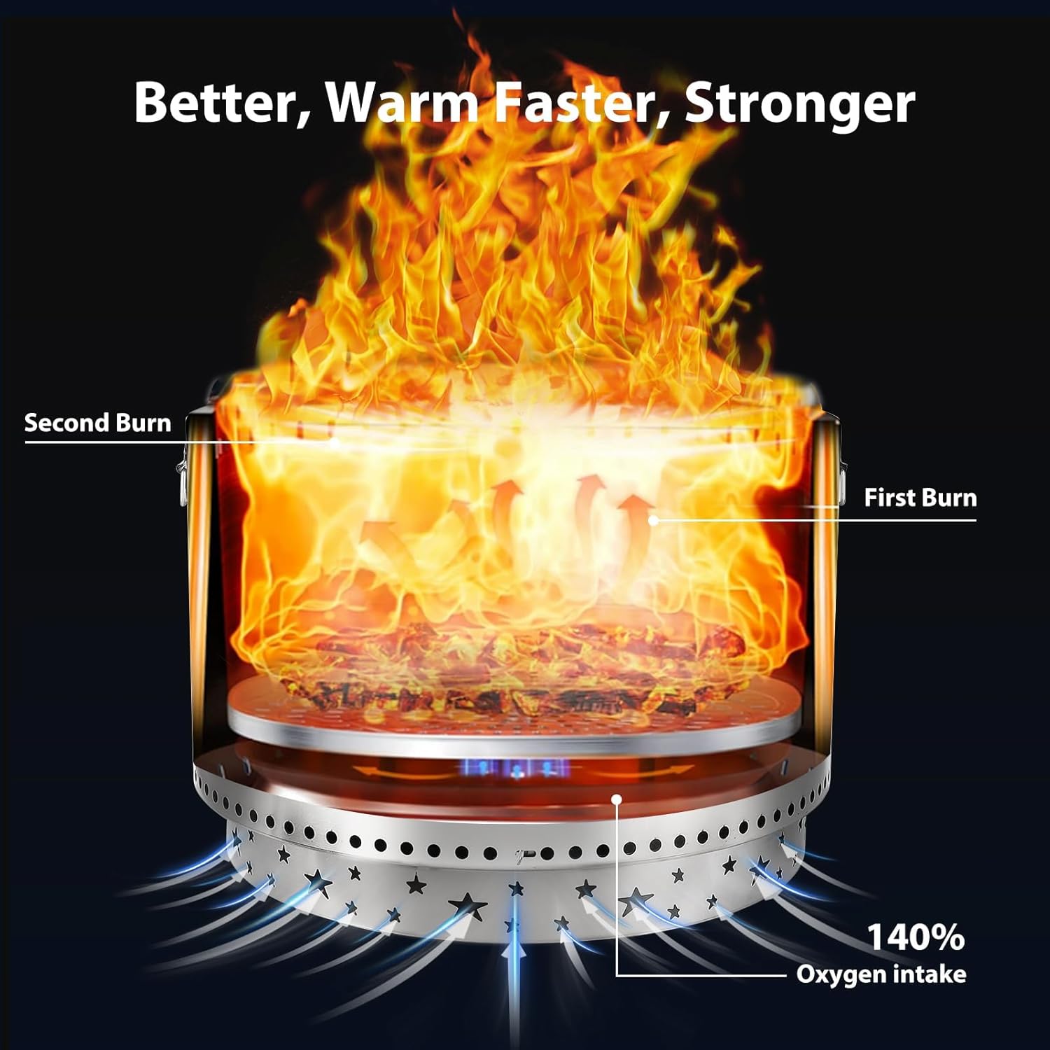 27 - Inch Smokeless Fire Pit Made Stainless Steel with Secondary Combustion, Portable for Outdoor Camping, Backyard Parties and Indoor/Outdoor Use