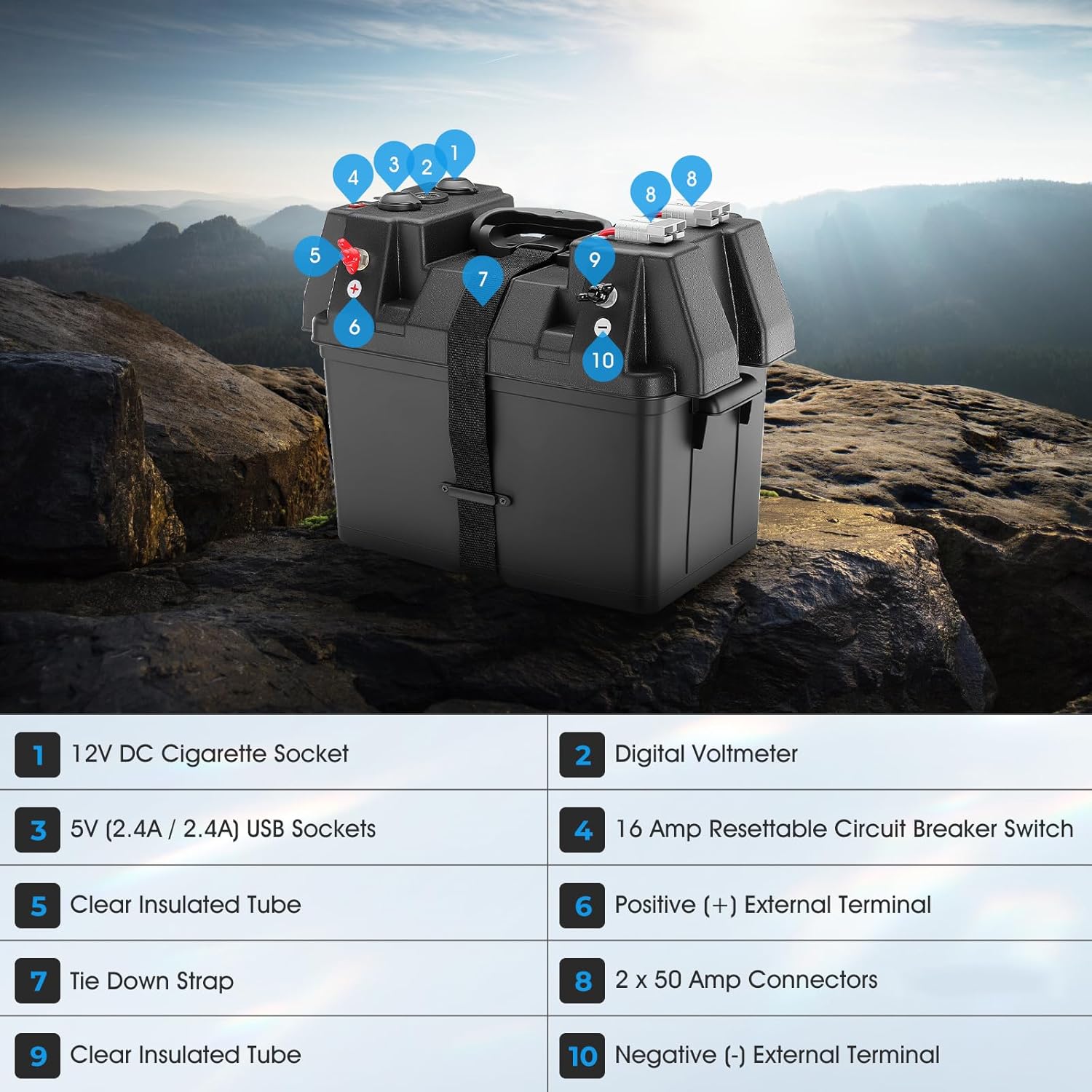 Smart Battery Box 12V Marine Case w/ 50AMP Connectors Power Center Station Fits 24/27/31 Size Batteries Multi Ports & Circuit Breaker for Trolling Motor, RV(Battery Not Included)