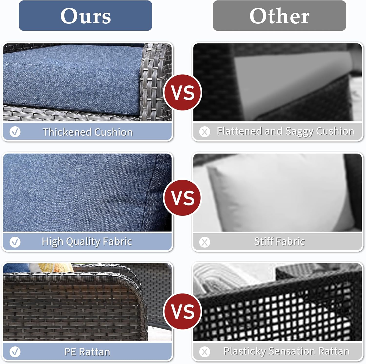 4-Piece Outdoor Patio Conversation Set, Backyard Furniture w/Loveseat, Coffee Table, Wicker Frame - Gray/Blue