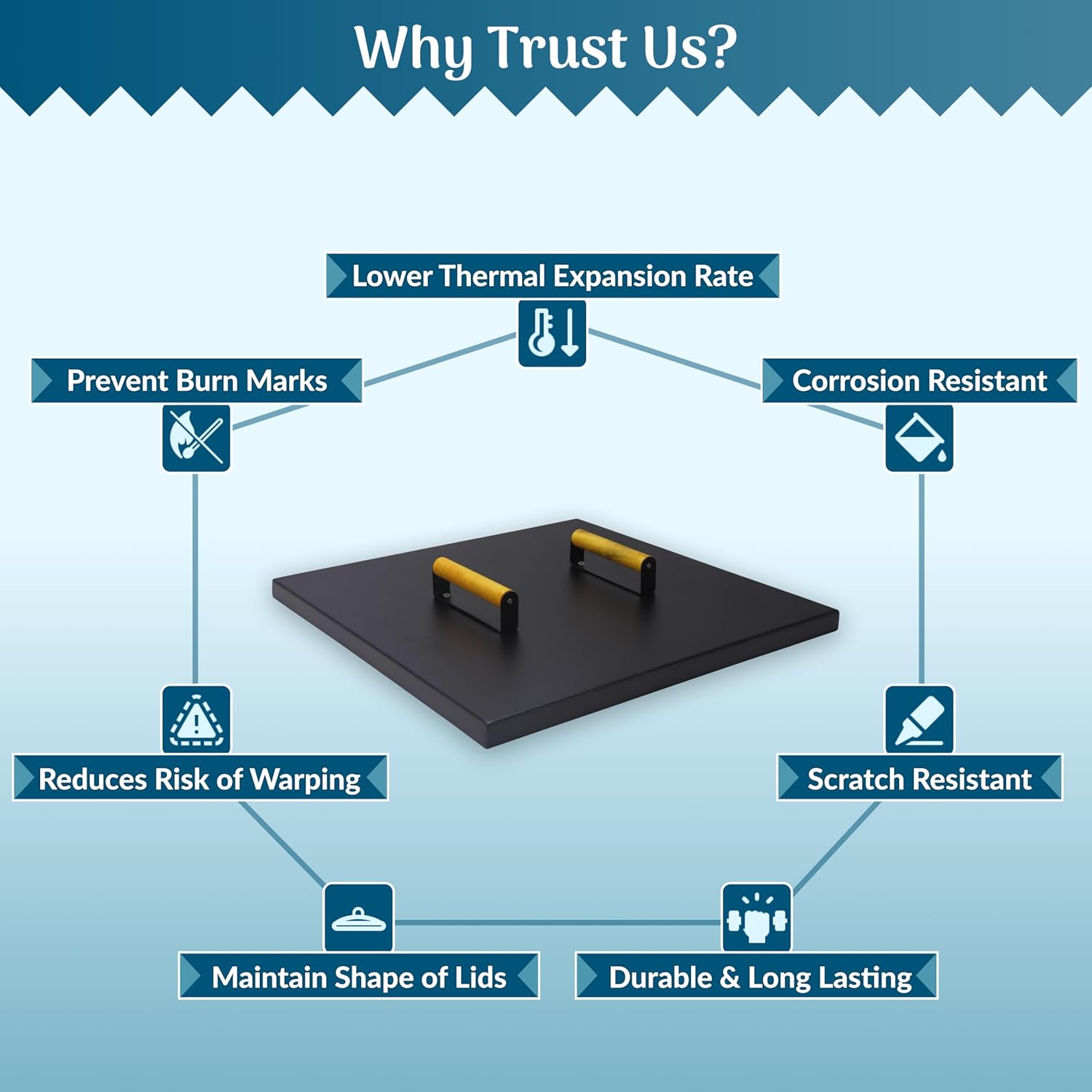 FEBTECH - Fire Pit Cover Square - 21