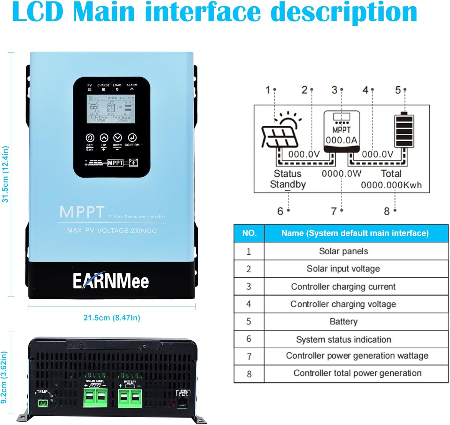 120A MPPT Solar Charge Controller,12V 24V 36V 48V 60V 72V 84V 96V Solar Battery Regulator PV Max 230V for Sealed Lead Acid Gel and Lithium Battery (120A)