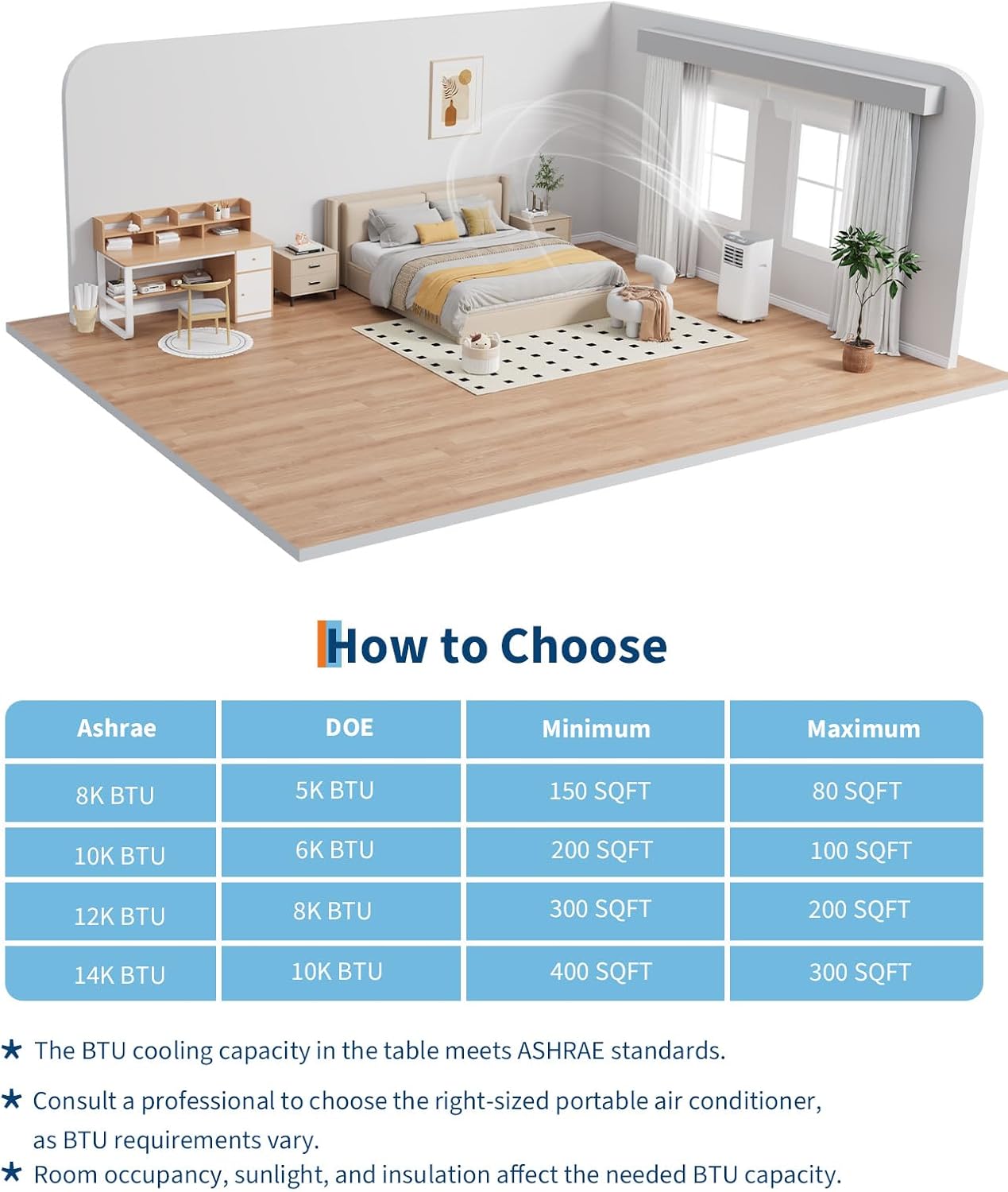 Compact 8000 BTU Portable Air Conditioner, 3-In-1 Unit With Fan and Dehumidifier, Perfect for Spaces Up to 350 Sq. Ft, Features 24-Hour Timer, Low Maintenance, White + Grey Top